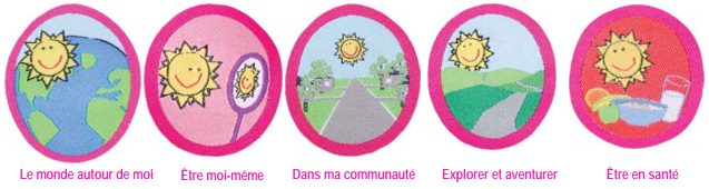 Badges sparks guides canada.PNG