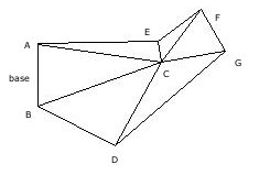 Triangularisation.JPG
