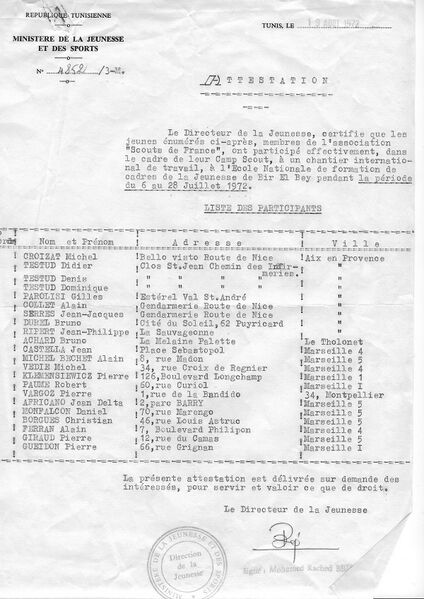 Fichier:Attestation Directeur de la Jeunesse Tunisie 1972.jpg